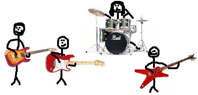 Clickable Imagemap of a drawing of the band